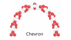 Chevron 2 Color Arch