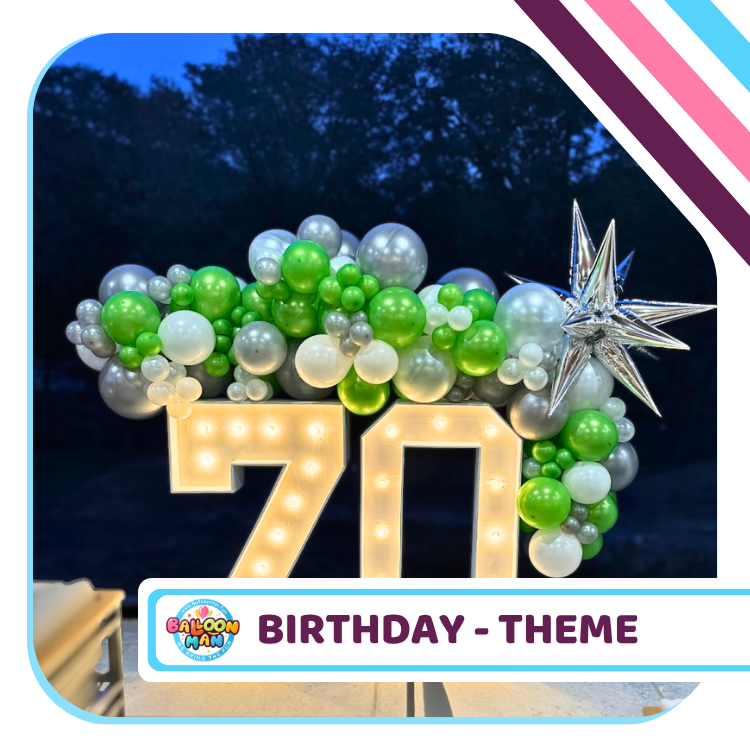 Birthday - Theme