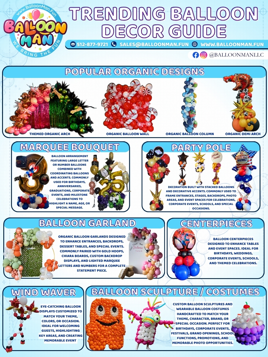 Trending Balloon Decor