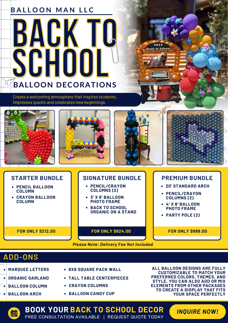 Balloon Man Decor Guide