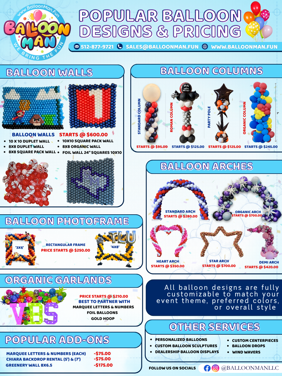 Balloon Man Decor Guide